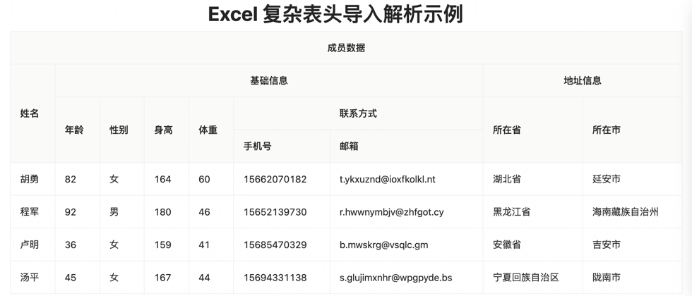头图