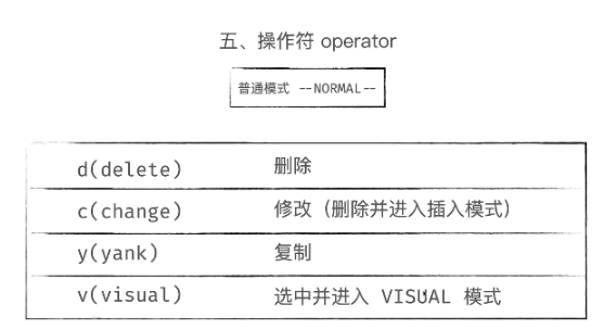 image-20230305004755811